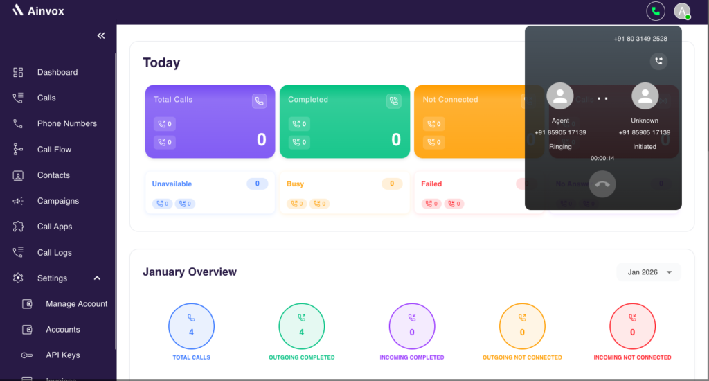 Ainvox Click-to-Call button for making outgoing calls.