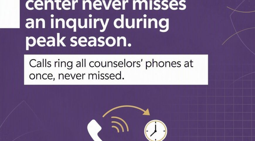 How Parallel Ringing Prevents Missed Calls During Peak Enrollment